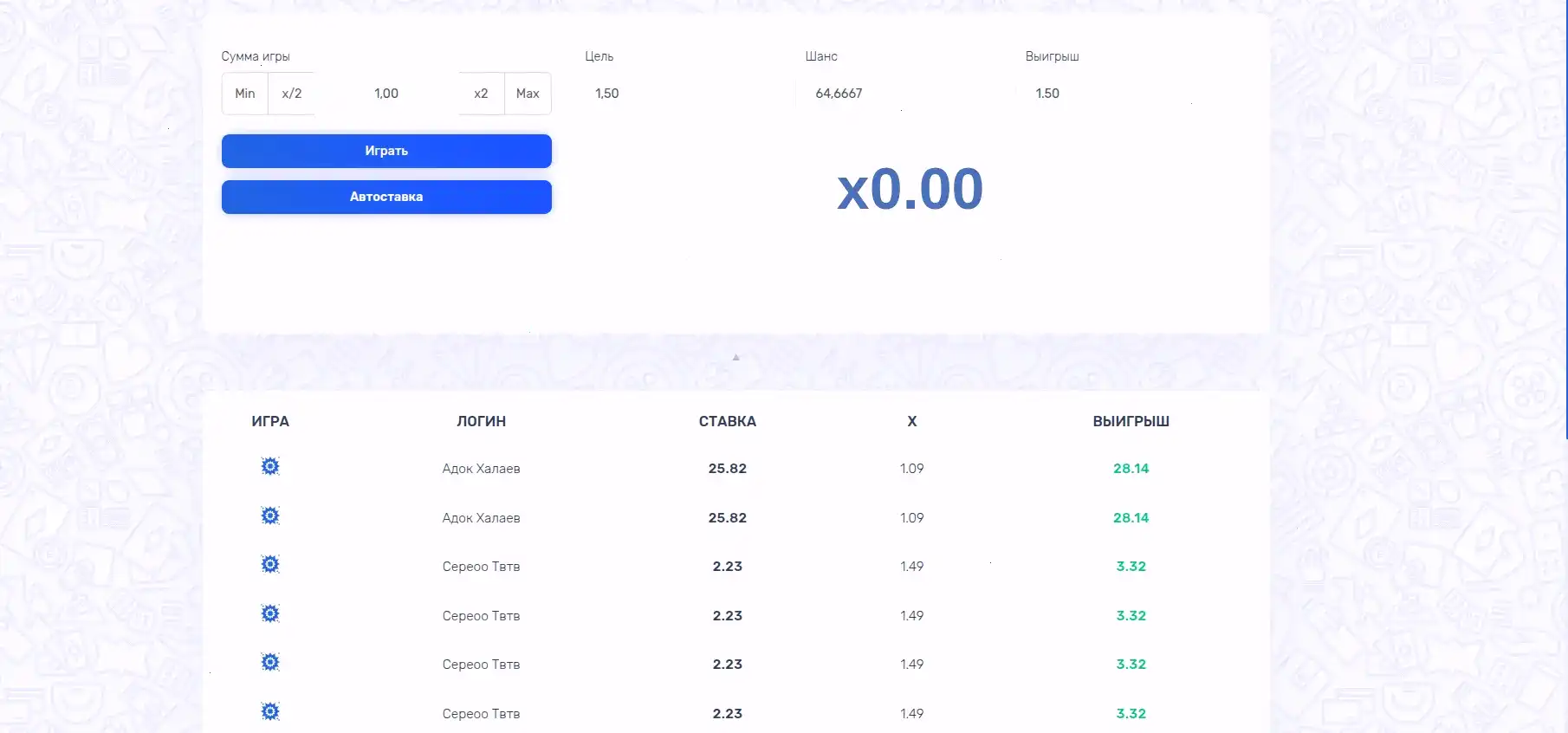 Бонусы и акции в казино Онион